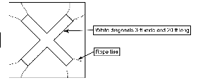 AIP ENR 6.2_Auto1